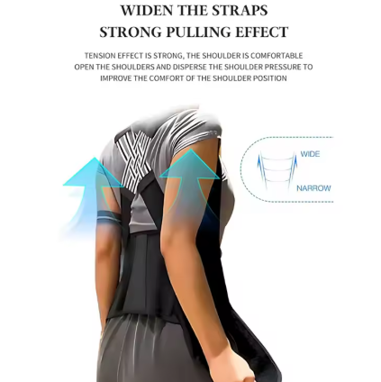 Solposture PRO